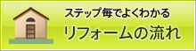 ステップ毎でよくわかる　リフォームの流れ